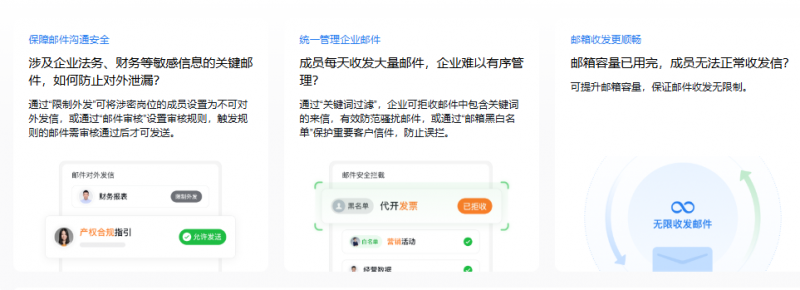 企业邮件总出问题？企业微信「邮件高级功能」让沟通安全又顺畅！-企富蓝图
