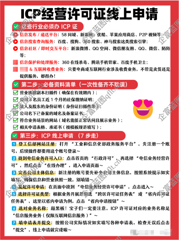 ICP 经营许可证线上申请！7 步全攻略​-企富蓝图
