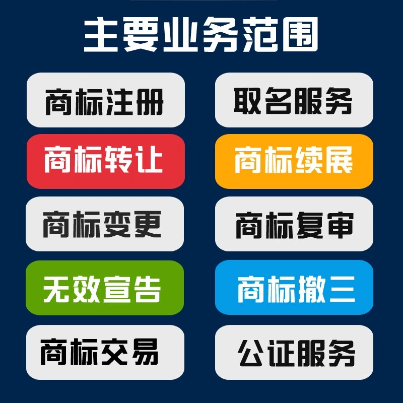 【合规保障】商标注册服务（含查询 + 申请 + 监测）-企富蓝图