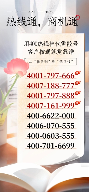 热线通，商机通-企富蓝图