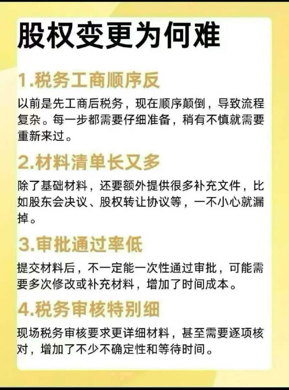 提醒⏰：非必要不转股！！！-企富蓝图