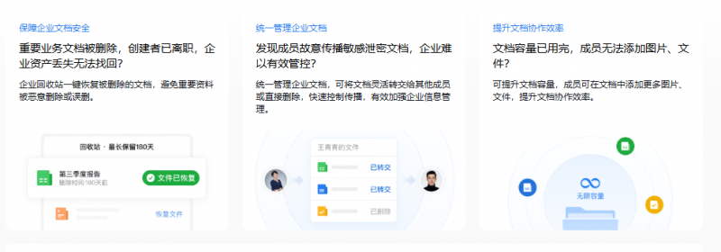 企业文档管理总踩坑？企业微信「文档高级功能」让协作安全又高效！-企富蓝图
