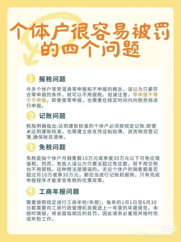 个体户别踩坑！4 大高频违规问题，合规经营才能稳赚-企富蓝图
