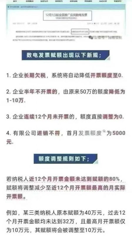 发票全国降额！！！-企富蓝图