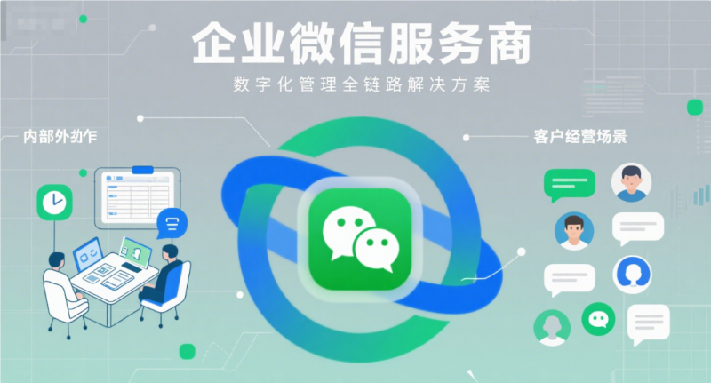 企业经营效率低、客户难维护?我们是企业微信服务商,帮你打通数字化管理链路-企富蓝图