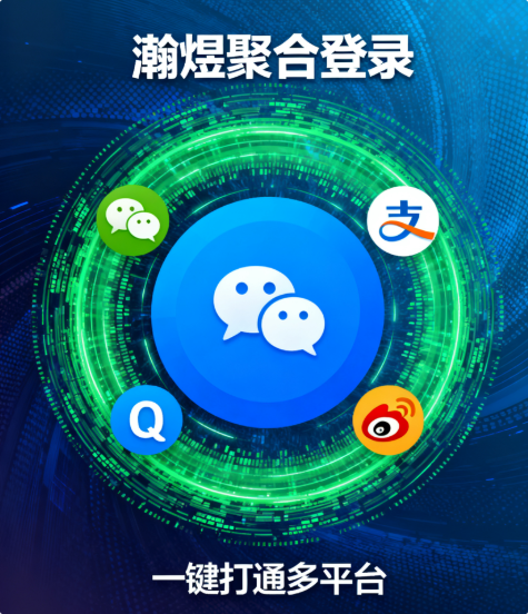 瀚煜聚合登录：一键打通多平台，破解企业用户流失与开发难题-企富蓝图