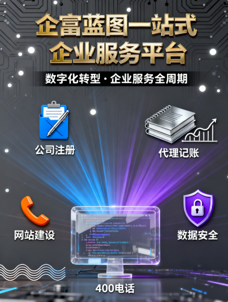 企富蓝图核心服务分类表-企富蓝图