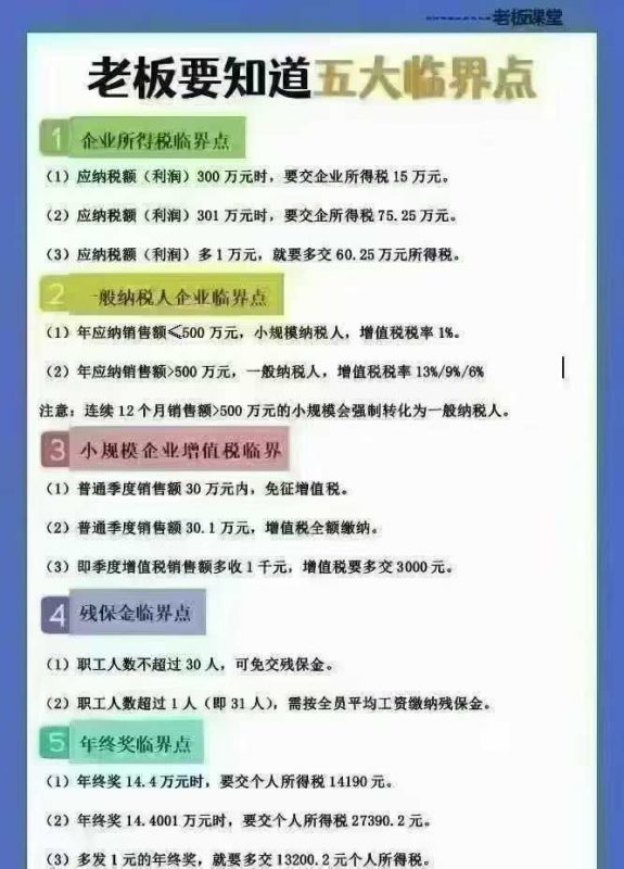 各位老板们看过来！这些税务临界点可得记牢，关乎企业和员工的钱袋子～-企富蓝图