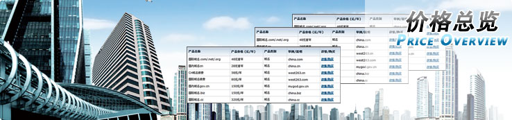 企业数字化基建不用愁！瀚煜云帮你一站式搞定，价格透明还省心-企富蓝图