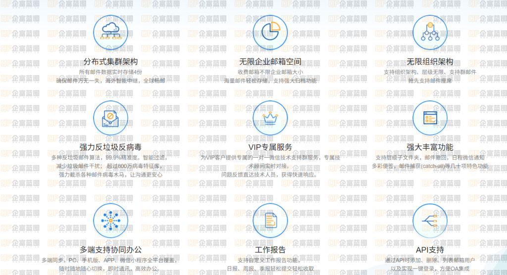 图片[2]-企业云邮局-企富蓝图