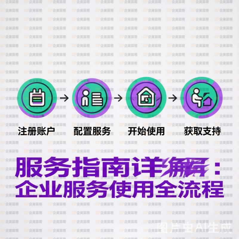 服务指南详解：企业服务使用全流程-企富蓝图